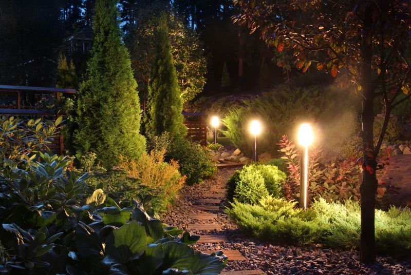 Pathway Installation Costs — Cost of Pathway Installation Service